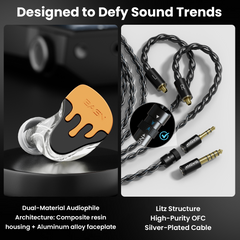 BASN BmasterX 6 Drivers(1DD+3BA+2PZT)In Ear Monitor Headphone (Orange-Black)