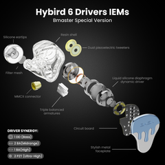 BASN BmasterX 6 Drivers(1DD+3BA+2PZT)In Ear Monitor Headphone (Blue-White)