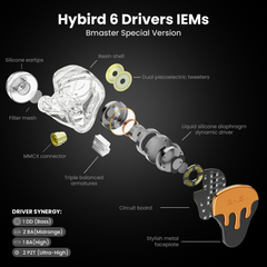 BASN BmasterX 6 Drivers(1DD+3BA+2PZT)In Ear Monitor Headphone (Orange-Black)