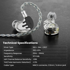 BASN BmasterX 6 Drivers(1DD+3BA+2PZT)In Ear Monitor Headphone (Black-White)