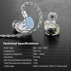 BASN BmasterX 6 Drivers(1DD+3BA+2PZT)In Ear Monitor Headphone (Blue-White)