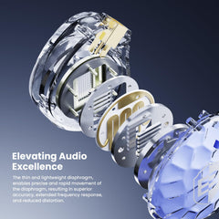 BASN ASONE 14.2mm Planar In-Ear Monitors Earphone (Blue)