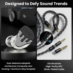 BASN BmasterX 6 Drivers(1DD+3BA+2PZT)In Ear Monitor Headphone (Black-Silver)