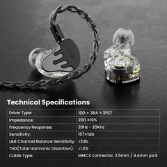 BASN BmasterX 6 Drivers(1DD+3BA+2PZT)In Ear Monitor Headphone (Black-Silver)